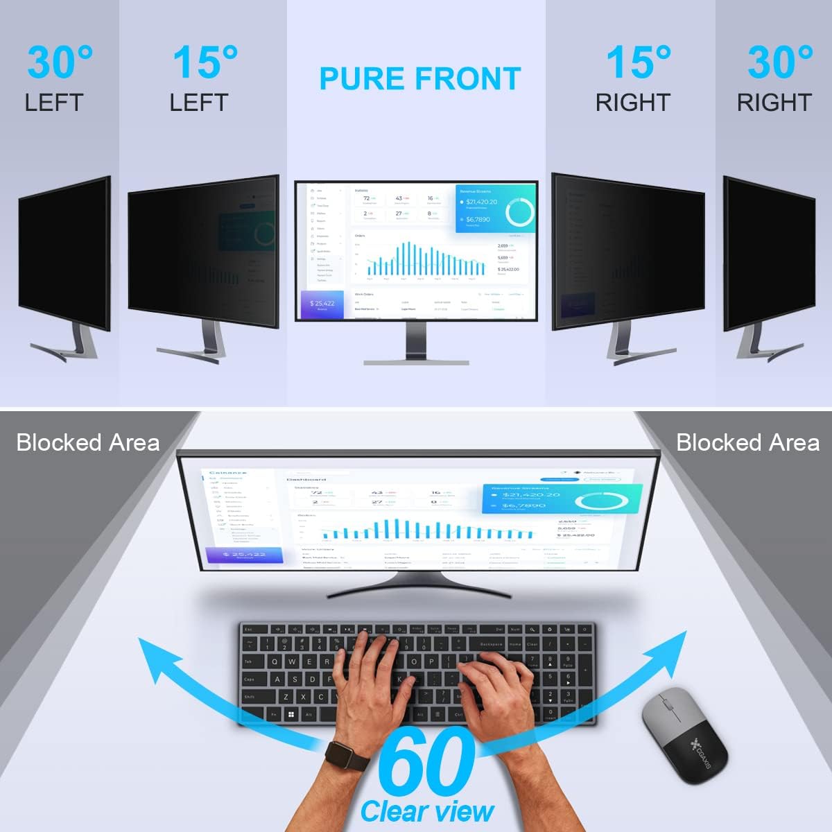 Paquete de 2 filtros de pantal - Privacy Filter 2Pack reseña y precio